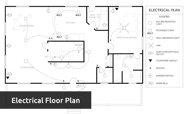 Electrical terms: Electrical Floor Plan