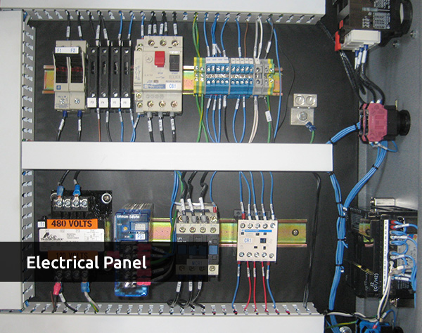 Electrical terms: Electric Panel